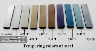 Tempering Colors Of Steel Bladeforums Com