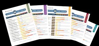Instant pot cooking time tables pdf. Instant Pot Cooking Times Cheat Sheet Free Download