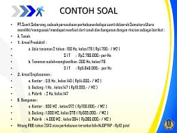 We did not find results for: Pengenaan Pbb Sektor Perkebunan Perhutanan Dan Pertambangan Ppt Download