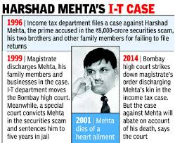 He had poured his heart out that day in the special court, set up to punish the guilty and ensure s 18 Years On Harshad Mehta S Kin Firms To Face Trial For Not Filing Tax Returns Mumbai News Times Of India