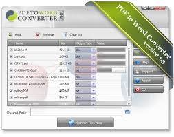 Pdf To Word Converter Convert Pdf To Doc File