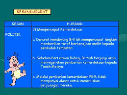 Mesir datang ke indonesia berjuang untuk memberi pengakuan kedaulatan disaat negara. Bab 3 Bagaimana Komunisme Boleh Masuk Ke Negara