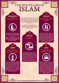 50 best islamic studies pillars of islam images pillars