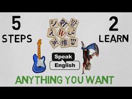 You Can Learn Anything In 20 Hours Hindi The First 20 Hours Book Youtube In 2020 Book Summaries Animated Book Books
