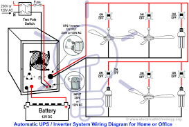 Automatic Ups Inverter Wiring Connection Diagram To The Home Ups System Home Electrical Wiring Electrical Wiring