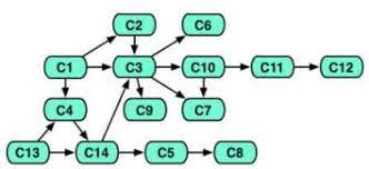 Maybe you would like to learn more about one of these? Olimpiade Sains Kota Osk 2018 Komputer Kujawab