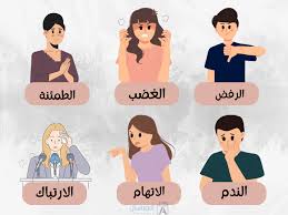 ماذا نستخدم في التواصل غير اللفظي – المرسال