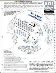 Hvac Systems New Hvac System Size Calculator