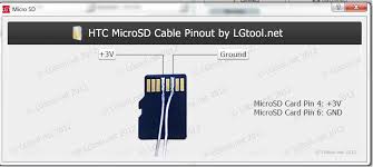 Micro Sd Memory Card Unlocker Software For Pc Free Download