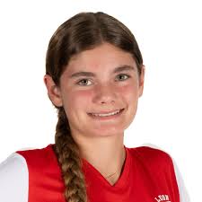 Leon Girls Soccer Roster (2025-26)