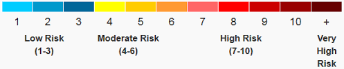 Alberta Air Quality Health Index Aqhi Environment Canada