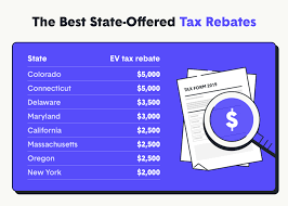 Commercial customers who purchase and install evse can receive up to $2,000 for each charger and up to four rebates per year. Going Green States With The Best Electric Vehicle Tax Incentives The Zebra