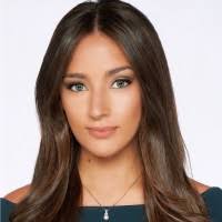 30+ "Dedaj" profiles