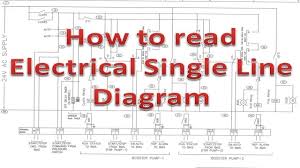 Electrical symbols lt motor power and control drawing. Single Line Diagram Electrical Single Line Diagram How To Read Electrical Single Line Diagram Youtube