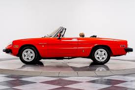 Image result for Light Rattan 1982 Alfa-Romeo