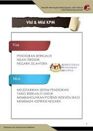 Kementerian pendidikan malaysia, putrajaya, wilayah persekutuan, malaysia. Portal Rasmi Smk Jalan Kebun Klang Visi Misi Kpm Dan Moto Smkjk
