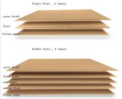 Hot Item Printing Shipping Corrugated Flute Packaging Paper Carton Box
