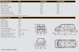 Medidas Interiores De Las Furgos Esquemas Furgo Caddy Maxi Volkswagen T3