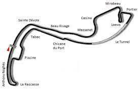 Ferrari had won their first monaco grand prix in 20 years; Grosser Preis Von Monaco 1975 Wikipedia
