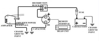 Farad Capacitor Wiring Get Rid Of Wiring Diagram Problem