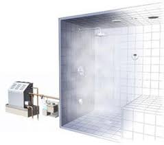 Steam Room For Home Steam Room Steam Showers Sauna Steam Room