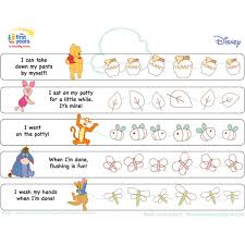 How To Potty Train Baby Early Potty Training Chart Pinterest