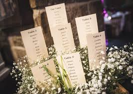 how to create a successful seating chart for your wedding