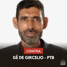 Site Coreto (@CoretoSite)