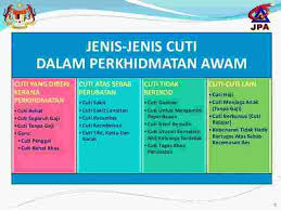 Pekeliling cuti isteri bersalin bagi suami 2018. Cuti Menjaga Anak Cma Ibu Ini Apa Anda Perlu Tahu Tentang Cuti Cma