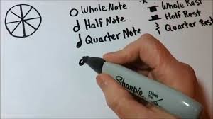 Music symbol is a copy and paste text symbol that can be used in any desktop, web, or mobile applications. Names Of The Notes And Rests Youtube