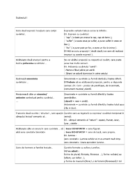 ♦ (despre sensul unui cuvînt, spre deosebire de figurat) de bază, prim. Este Acolo SubÅ£ire Produs EnunÈ› Conotativ OglindÄƒ Lmvdesigns Com