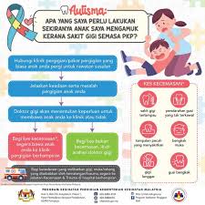 Saya setiap periksa gigi di rs kirana sepanjang sidoarjo selalu penuh, padahal saya sering kesitu hasilnya mengecewakan. Klinik Pergigian Utc Kuantan Posts Facebook