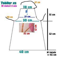 tuto comment faire tablier de cuisine recettescuisinelibanaise tuto tablier cuisine tablier enfant tablier cuisine