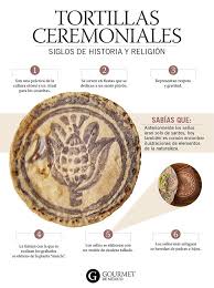 Pin En Comida Mexicana Gourmet