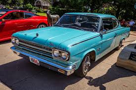 Image result for Britannia Dark Blue 1966 AMC