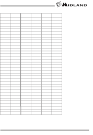 Midland Radio Gxt 850 Dcs Privacy Code Chart