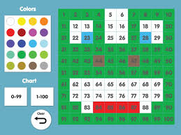 Do You Use Our Interactive Number Chart In Your Classroom