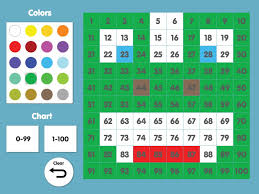 do you use our interactive number chart in your classroom