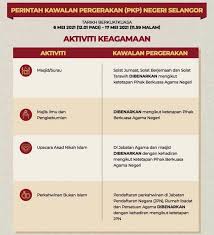 Peta dan senarai tempat di selangor mengikut daerah, di mana 6 daerah dikenakan pkp dan 3 daerah berstatus pkpb. Ini Sop Pkp 3 0 Di Selangor Yang Patut Anda Tahu Buzzkini