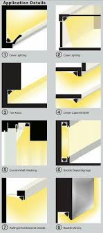Pin By Contemporary Led Home Lighting On Information Indirect Lighting Cove Lighting Lighting Techniques