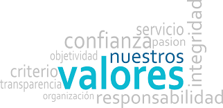Resultado de imagen para VALORES DE NUESTRA ORGANIZACION