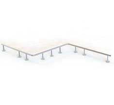 Sold by the individual strip in the width you choose Floor Mounted Bump Rails Satin Finish Kent Stainless