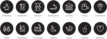 New Logo And Identity For Seef Mall By Unisono Nice Icon Suite For The Shopping Centre Pictogram Sign System Identity Logo