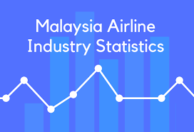 The malaysian economy recorded remarkable growth throughout the after malaysia gained independence in 1957, the country's real gdp growth accelerated from −0.1% to by 2016, the share of the services sector is the largest at 55.68%, while the share of the manufacturing. 21 Malaysia Airline Industry Statistics And Trends Brandongaille Com