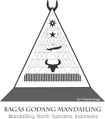 Revitalisasi ornamen batak toba via ornaba.blogspot.com. Rumah Adat Batak Vector Info Gtk