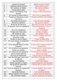 Check spelling or type a new query. Spanish Ks3 Basics Translation Game Practice Age Name Pets Descriptions Teaching Resources