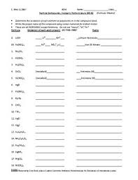 Chemical nomenclature is concerned with naming chemical compounds and writing their formulas. Nomenclature Naming Compounds Practice Worksheet Great For Distance Learning