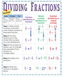 Lesson 2.1 lesson 2.2 lesson 2.3 lesson 2.4 lesson 2.5 what will we learn in chapter 3?go math! Ransom Rebecca Math Lessons Notes