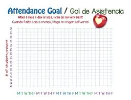 classroom attendance poster chart