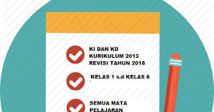 Maybe you would like to learn more about one of these? Ki Dan Kd Sd Mi Kurikulum 2013 Revisi Tahun 2018 Ngintip Sekolah